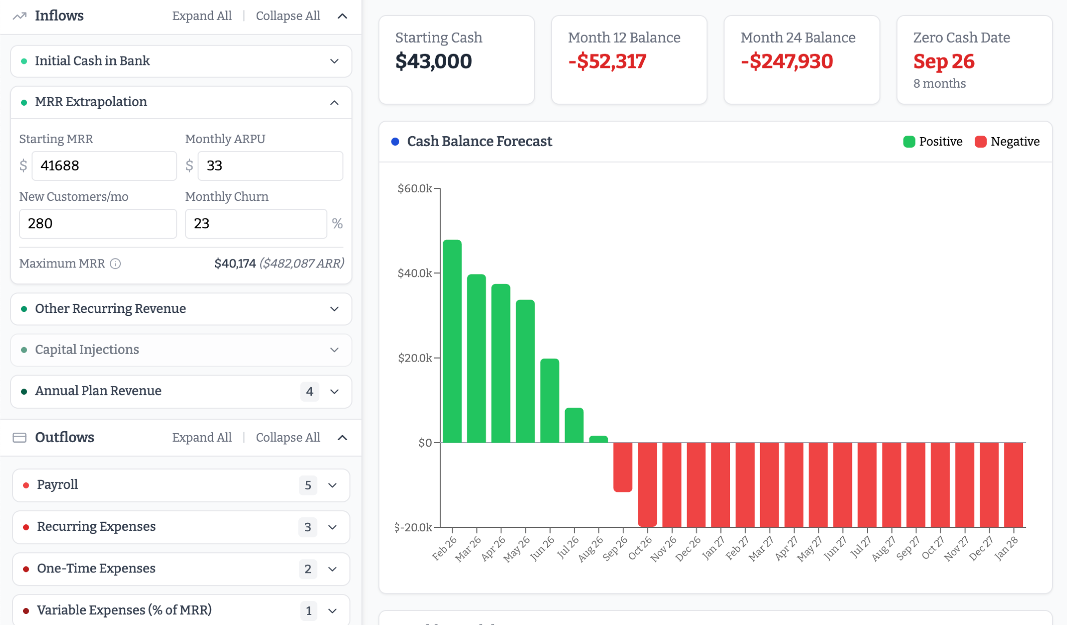 Airstrip app interface showing cash flow forecast